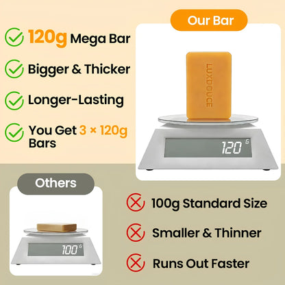 LUXDOUCE™ Kojic Acid & Turmeric Soap